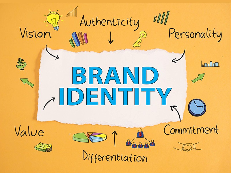 How to build your personal brand as an entrepreneur | by Kyle Drewnowsky |  Ablii | Medium